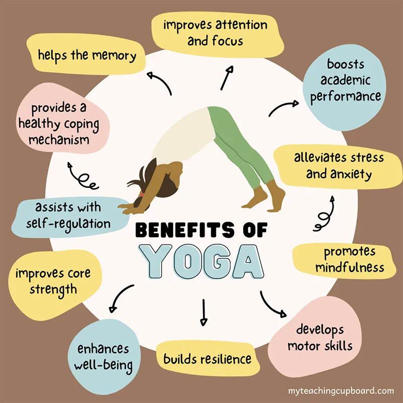 yoga-benefits-for-kids