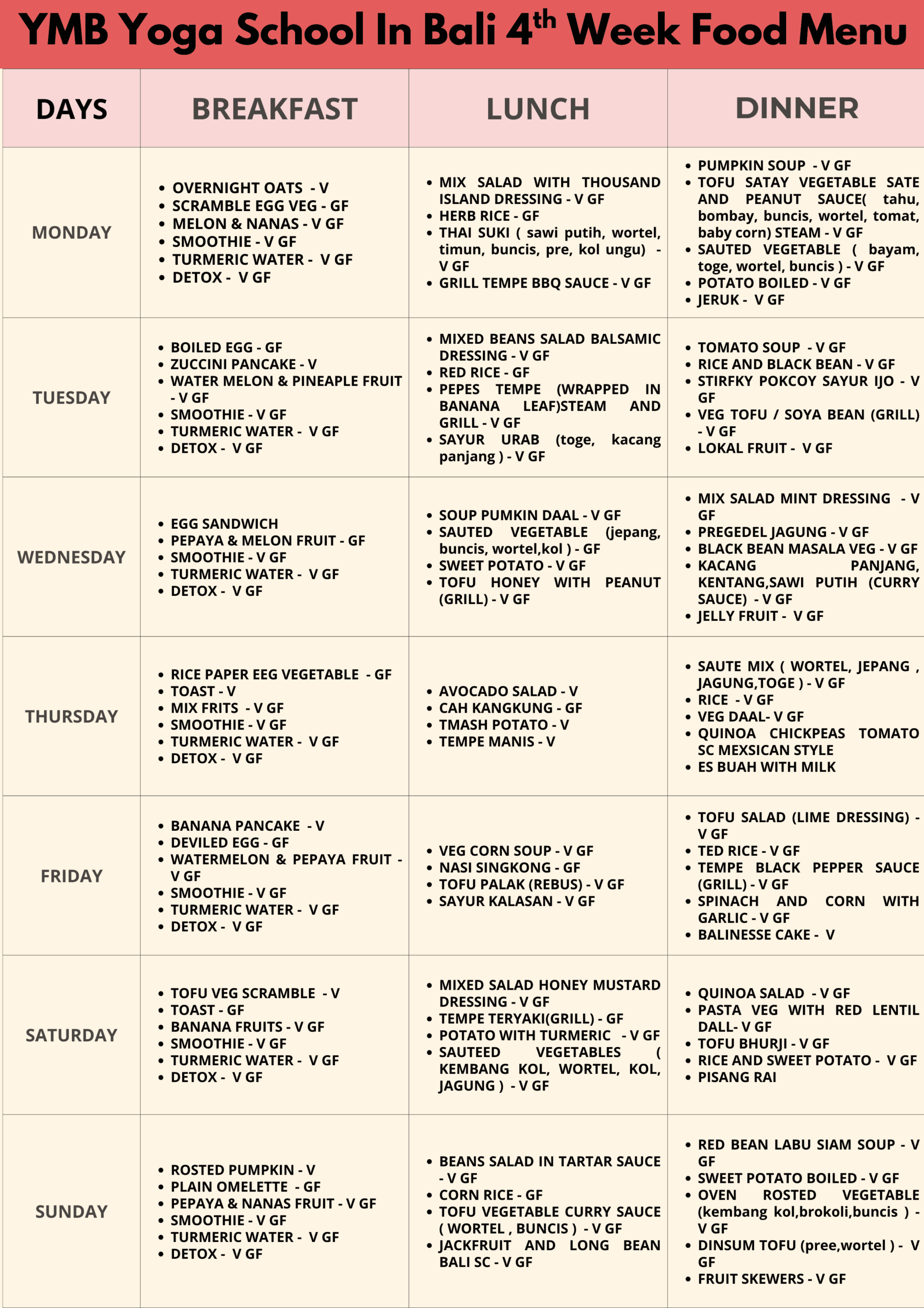 YMB Yoga School Bali – Week 2 Vegan and Gluten-Free Yoga Retreat Menu