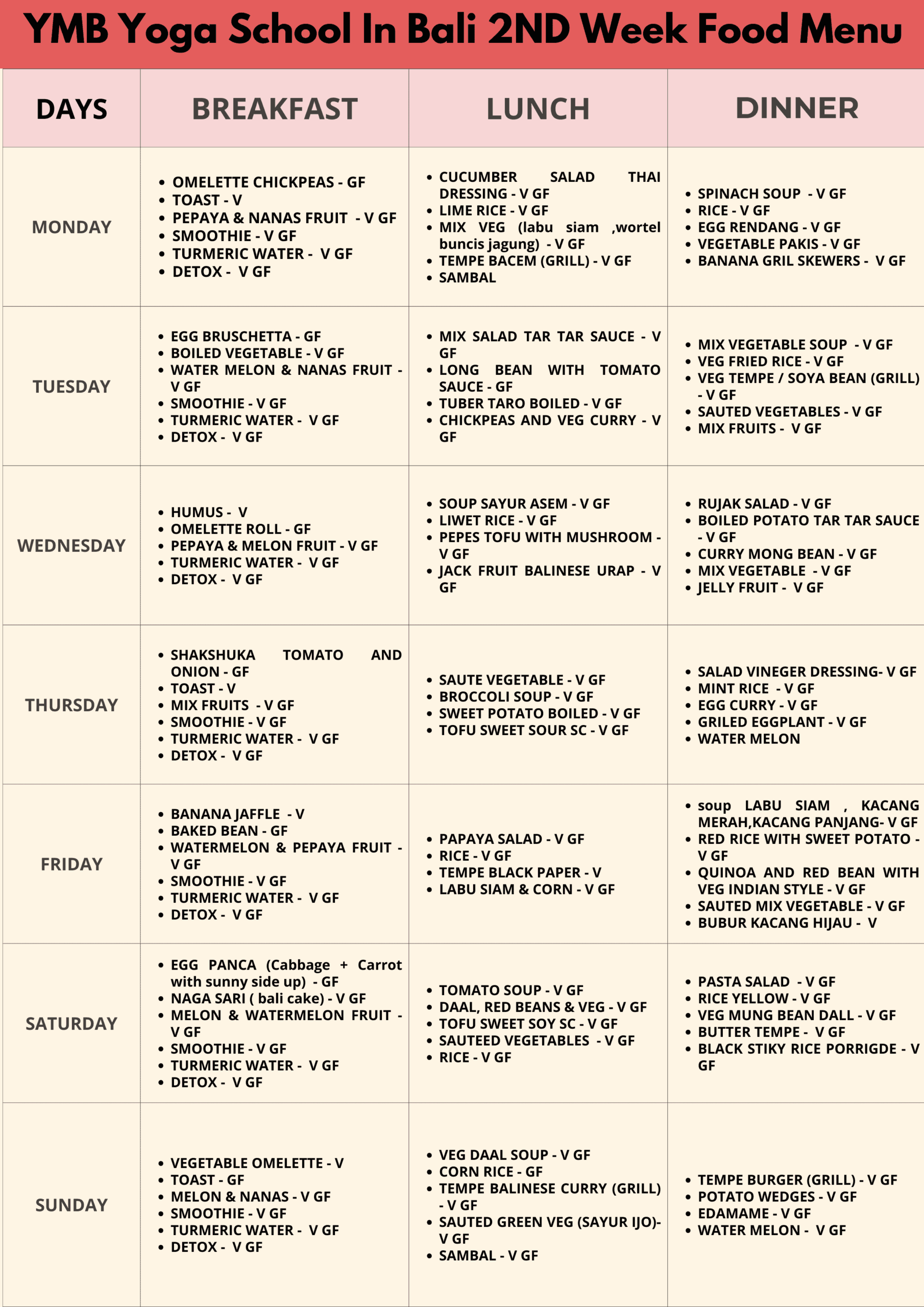YMB Yoga School Bali – Week 2 Vegan and Gluten-Free Yoga Retreat Menu