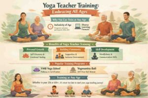 Yoga Teacher Training at Any Age