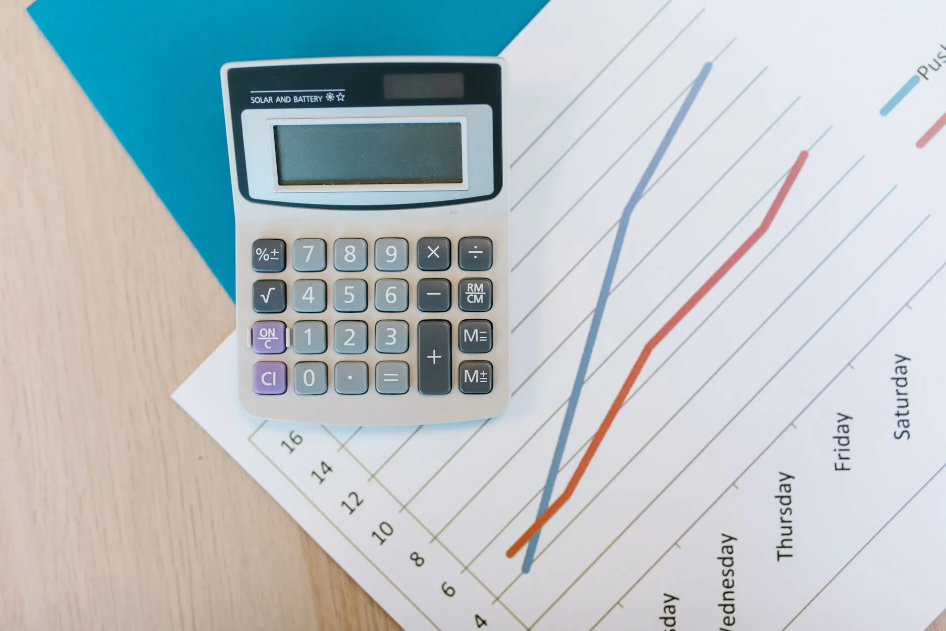 Yoga Class Financial Planning Yoga class financial planning notes